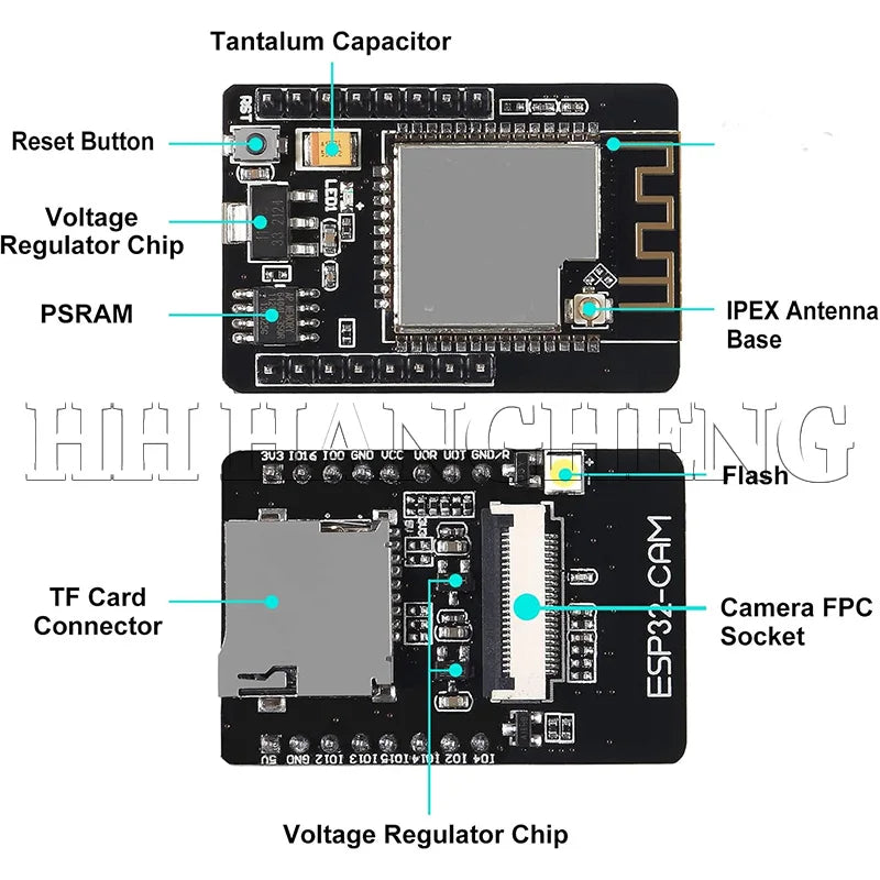 10-1PCS ESP32-CAM ESP32-CAM-MB MICRO USB ESP32 Serial to WiFi ESP32 CAM Development Board CH340 5V Bluetooth+OV3660 Camera