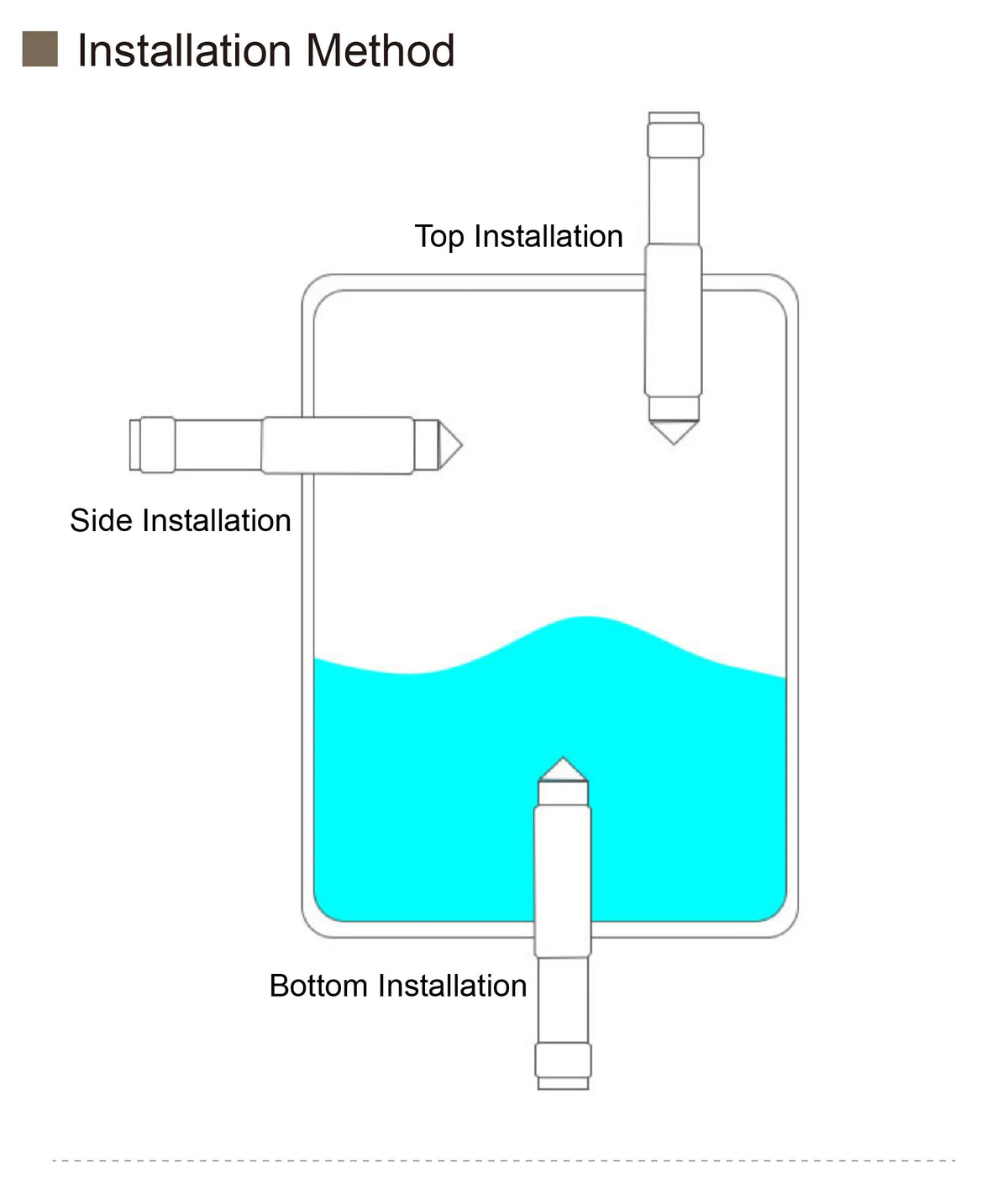 WKC1204 Capacitive Liquid Level Sensor Oil Glue Level Switch DC12-24V NPN PNP for Dispensing Potting Filling System