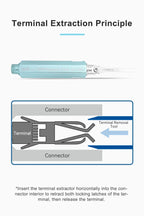 JRready JRDDS Series Terminal Tool Suitable For 5557/5559/Molex MX/AMP MCP 1.5K Connectors & VW/Audi/Skoda Automotive Terminals