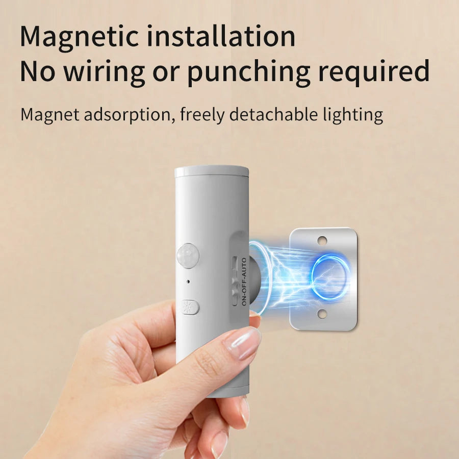 Rechargeable Motion Sensor LED Night Light Double Head Magnetic 3 Color Wall Lamp USB Charging for Closet Stairs Hallway Kitchen
