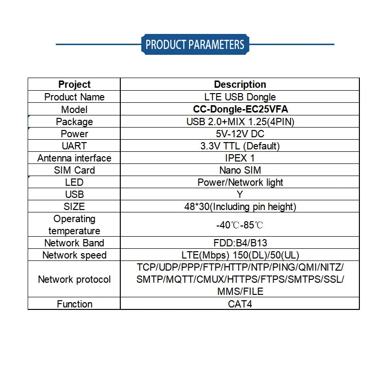 Quectel EC25-EUXGR/EC25-AUXGR/EG21-GGB/EG25-GGB/EG25-GGC/EC25-AFA/EC25-AFFA/EC25-AFXGA/EC25-AUFA/EC25-EFA/EC25-JFA/EC25-VFA