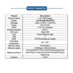 Quectel EC25-EUXGR/EC25-AUXGR/EG21-GGB/EG25-GGB/EG25-GGC/EC25-AFA/EC25-AFFA/EC25-AFXGA/EC25-AUFA/EC25-EFA/EC25-JFA/EC25-VFA