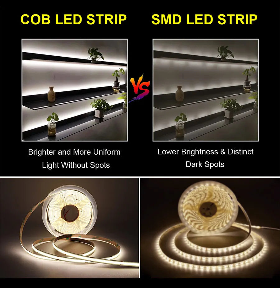 COB LED Strip Light 12V 24V 3mm 5mm 8mm 10mm PCB LED Strip Ice Blue/Green/Red/Yellow/2700K/3000K/4000K/6000K COB LED Tape Decor