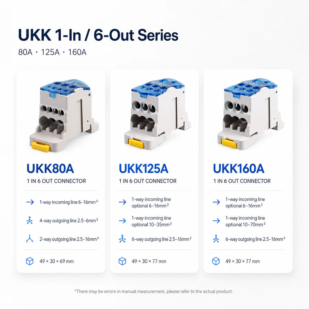 Power Distribution Block UKK250A UKK400A UKK500A 1 In 11 Out Single Pole DIN Rail Electrical Cable Connector Wire Terminal