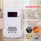 AB25-1 Piece Gas Detector Gas Alarm Sensor Methane Propane Plastic Gas Leak Detector LCD Security, EU Plug