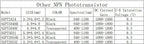 20 PCS, 5mm NPN Phototransistor, SGPT524C, Photosensor, Photosensitive Receiving Transistor