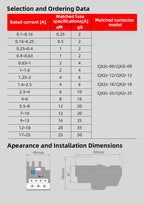 CNC Thermal Relay 50/60Hz 1.6A 2.5A 4A 6A 8A 10A 13A 18A 25A Adjustable Thermal Overload Relay