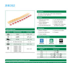【10PCS】Fuse T2A 1A 3.15A 4A 5A 6.3A 250V 392 square 382 round fuse LCD TV power board commonly used fuse slow blowing fuse 500mA