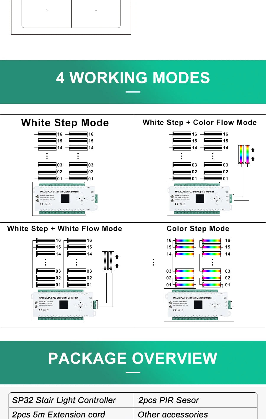 Motion Sensor Stair LED Controller 12V 24V Stair Step LED Strip Light Side Pixel Strip Light 1-32 Steps Indoor Stairway Lighting