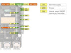 STOCK! Rasberry Pi 5 PCIe Mini PCIe 4G LTE Gigabit Ethernet USB HUB HAT with SIM7600E SIM7600SA-H SIM7600G EC25-AUX EG25 Module