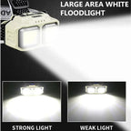 HOMEFISH COB LED Headlamp Induction USB Rechargeable Head Flashlight Powerful Work Light for Outdoors Camping Fishing