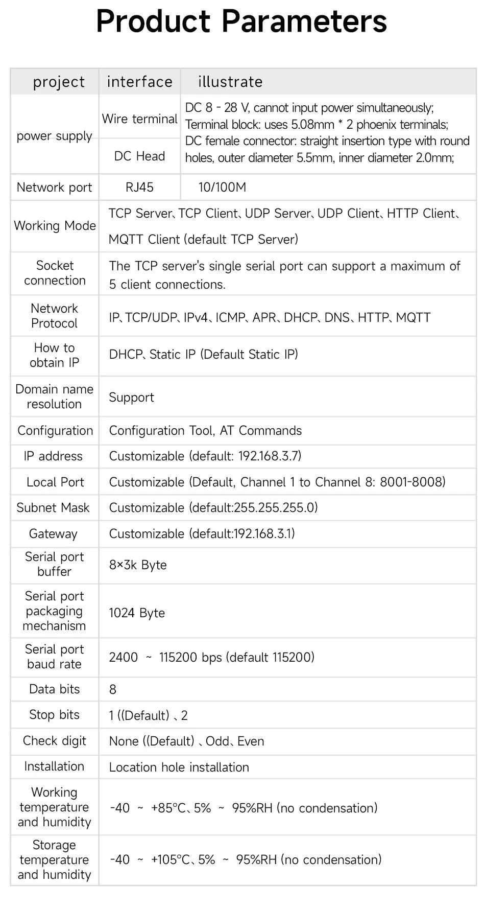 RS485/232/422 to RJ45 CDEBYTE NB183E/ES/S-V2 8-Channel Serial Server ModBus RTU to TCP Build-in Watchdog MQTT HTTP