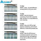 Auxmer 2835 WWCW LED Strip Lights,120LEDs/m 240LEDs/m,CRI＞95 Super Bright Flex LED DC12/24V,5m/reel,CCT 2400~6500K,IP20,3SDCM