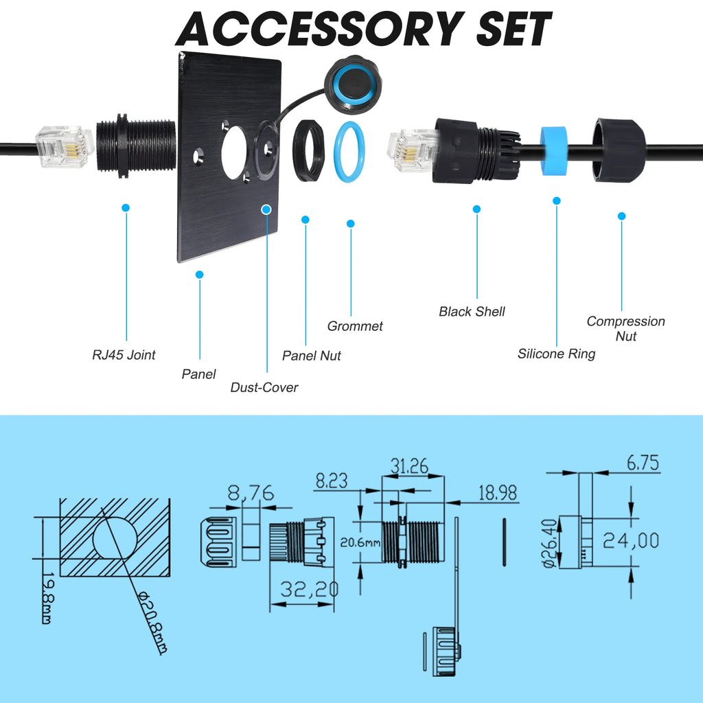 M20 RJ45 Zinc Alloy Connector Ethernet Network Straight-through Waterproof IP68 Header Panel Outdoor Broadband Network Cable