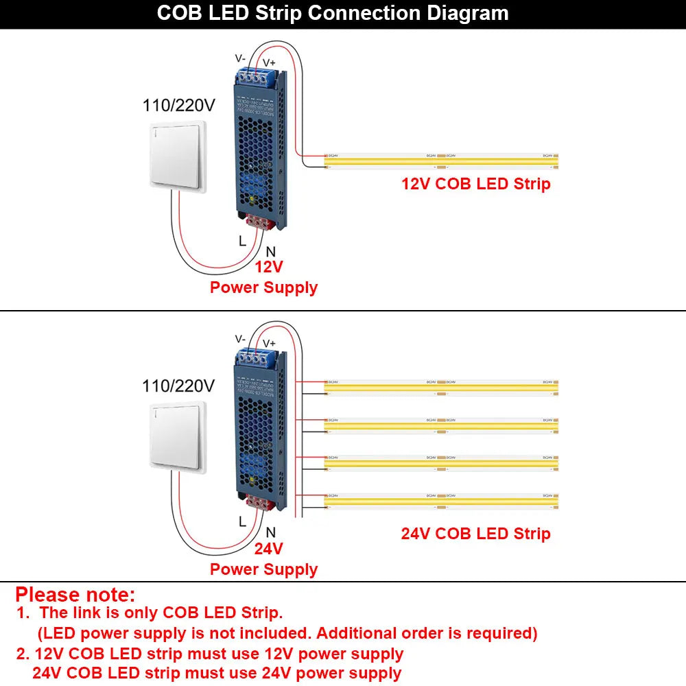 12V 24V COB LED Strip 5mm/8mm PCB 400/480LEDs/m Flexible Red/Green/Blue/Pink/Ice Blue/Yellow Led Strip For Home Decor LED Lights