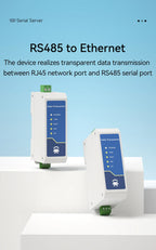 RS485 to Ethernet Serial Server Modbus Gateway TCP/UDP/MQTT/HTTP CDEBYTE NE2-D11A RS485 to RJ45 Two Way Socket