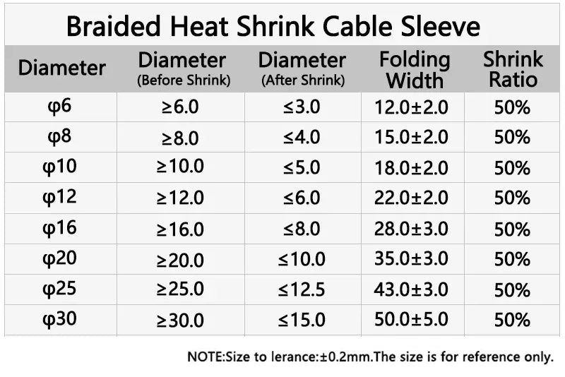 1~50m Braided Cable Sleeve Diameter 4~30mm PET Heat Shrink Tube Insulation Flam Retardant Shrinkable Wire Wrap Sheath Organizer
