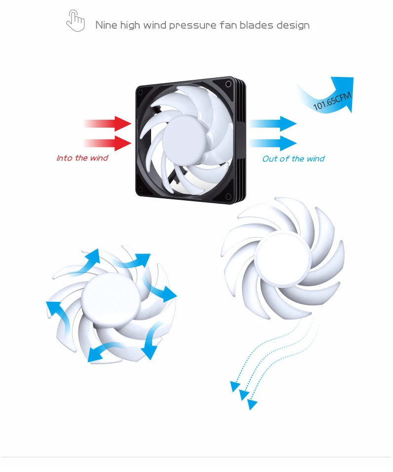 Bykski 120mm Fan Use for Water Cooling Radiator Computer PC Case 3008RPM Heatsink  Support PWM  CF-AP3000EX-X / CF-RBW3000EX-X