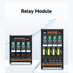 ENMG Relay Module 220VAC 2/4/8/16 Channel SPDT DPDT PLC Signal Amplifier Board Industrial Control Switch