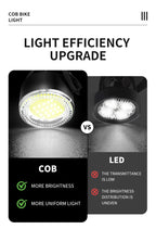 BUCKLOS COB Bike Taillights Headlight USB Rechargeable Bicycle Safety Warning Light MTB LED Front Rear Lantern Cycling Lamp Set