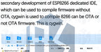 ESP8266 ESP-01 ESP-01S ESP-07 ESP-12 ESP-12E ESP-12F  ESP-07SWIFI wireless module wireless transceiver For arduino