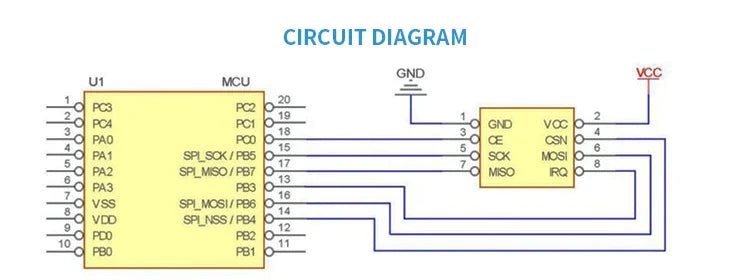 2.4GHz nRF24L01 rf Module Wireless Transceiver CDSENET E01-ML01D SPI nRF24L01P 2.4 ghz Transmitter and Receiver for Arduino