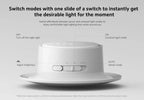 Original New MIJIA Night Light 3 Adjustable Brightness Infrared Smart Human Body Sensor Magnetic Base For Smart Home Life -CN