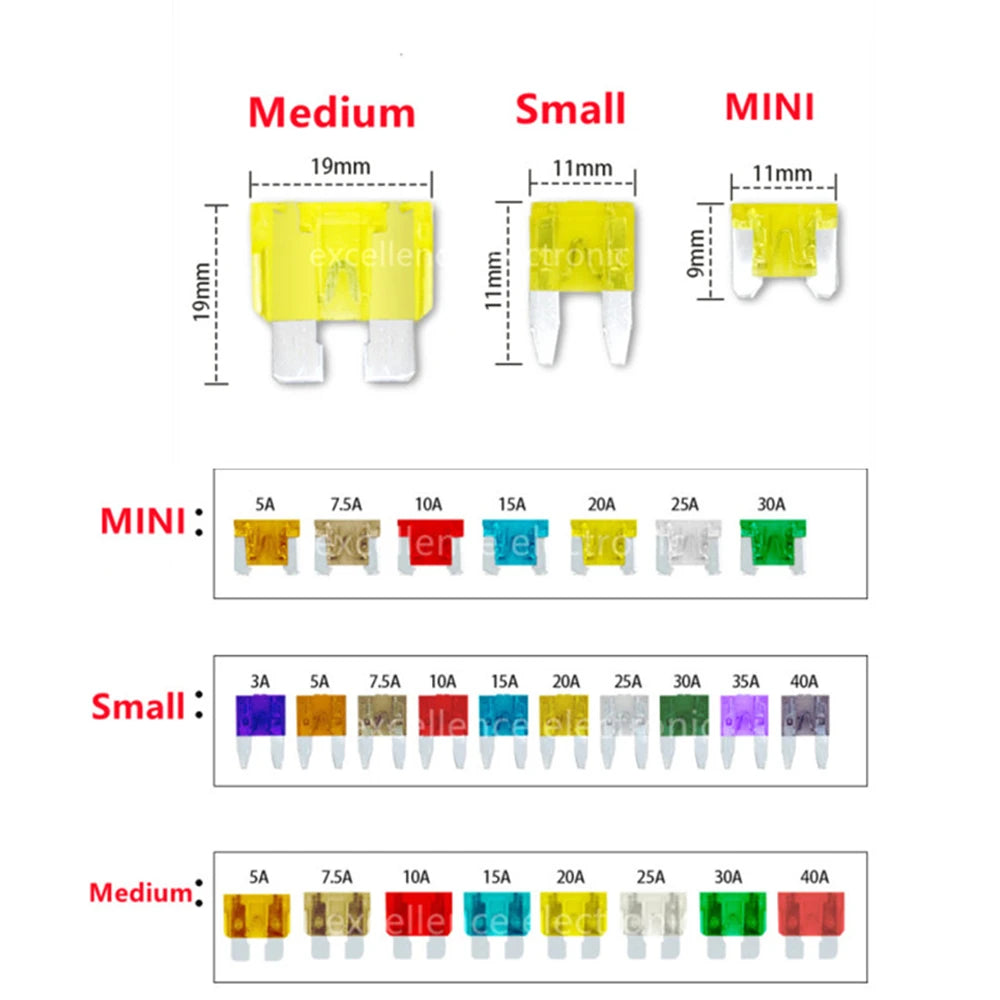 Car Fuses 5A to 40A Mini Small Medium Blade Fuse Assortment Kit 32V Automotive Electrical Replacement with Remover Clip