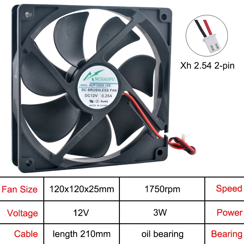120mm Axial Flow Cooling Fan 2-Pin DC5V/12V/24V Compatible with ACP12025 Power Frequency Converter for Chassis