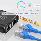 RJ45 Splitter 1 to 2 Ethernet Adapter Internet Network Cable Extender RJ45 Gigabit Connector Coupler for PC TV Box Router Cat6