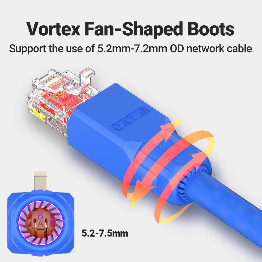 Hoolnx Tool Free RJ45 Connector, Tool Less UTP CAT6 CAT6A Field Termination Modular Plug for Solid Stranded Lan Ethernet Cable