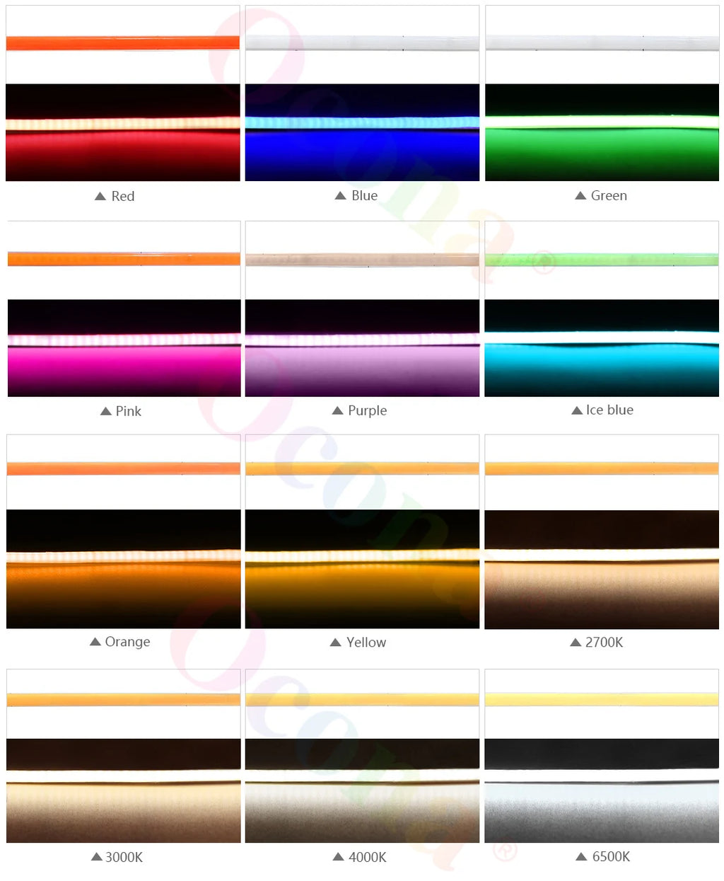 Ultimate Thin 2mm COB LED Strip Light for DIY Craft Cabinet Shelf 12V Filament Warm Cool White Flexible Linear Tape Lights Bar