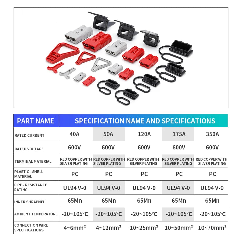 1/2/4PCS 50A Battery Power Connector Kit Quick Plug 600V Car Forklift Battery Charging Electrical Cable Wire Terminal Connectors