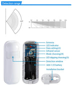 PGST Tuya ZigBee 433MHz Smart Life Home Security Protection PIR Infrared Motion Sensor Detector For House Alarm Security System