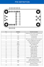 CDSENET E07-900MBL-01 New Generation Test Board E07-900M10S Development Evaluation Kit 850-931MHz CC1101 10dBm