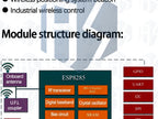 ESP8266 ESP-01 ESP-01S ESP-07 ESP-12 ESP-12E ESP-12F  ESP-07SWIFI wireless module wireless transceiver For arduino