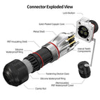 CNLINKO Waterproof Industrial BD20 Aviation Connector 2 3 4 5 7 9 12 14 Pin Plug and Socket Panel Mount Metal Wire Connectors