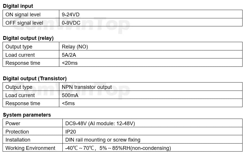CWT-BK-1616 16Di / 16Do Digital Input and Output Rs485 Modbus Rtu Io Module