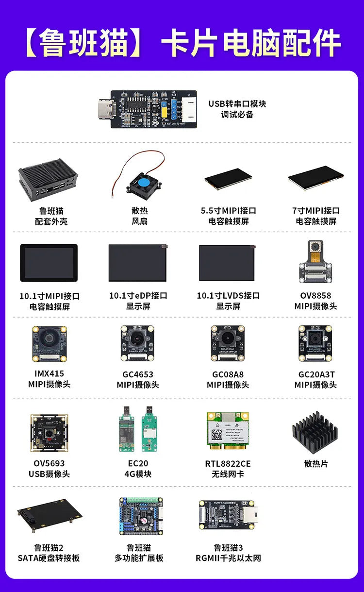 Wildfire Luban Cat 3 Single-Board Computer, Rockchip RK3576 Development Board, Linux & Android AI Board with BTB Connector