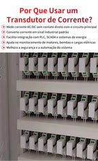Closed Loop Hall Effect Current Sensor AC DC Current Transmitter 5A 10A 100A 200A 4-20mA 0-10V Non Contact Current Transducer