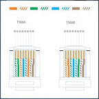 20/50/100pcs Cat6 Cat6e RJ45 Connector Module Plug 1000Mbps Ethernet Cables Adapter Gold Plated Network Crystal Head