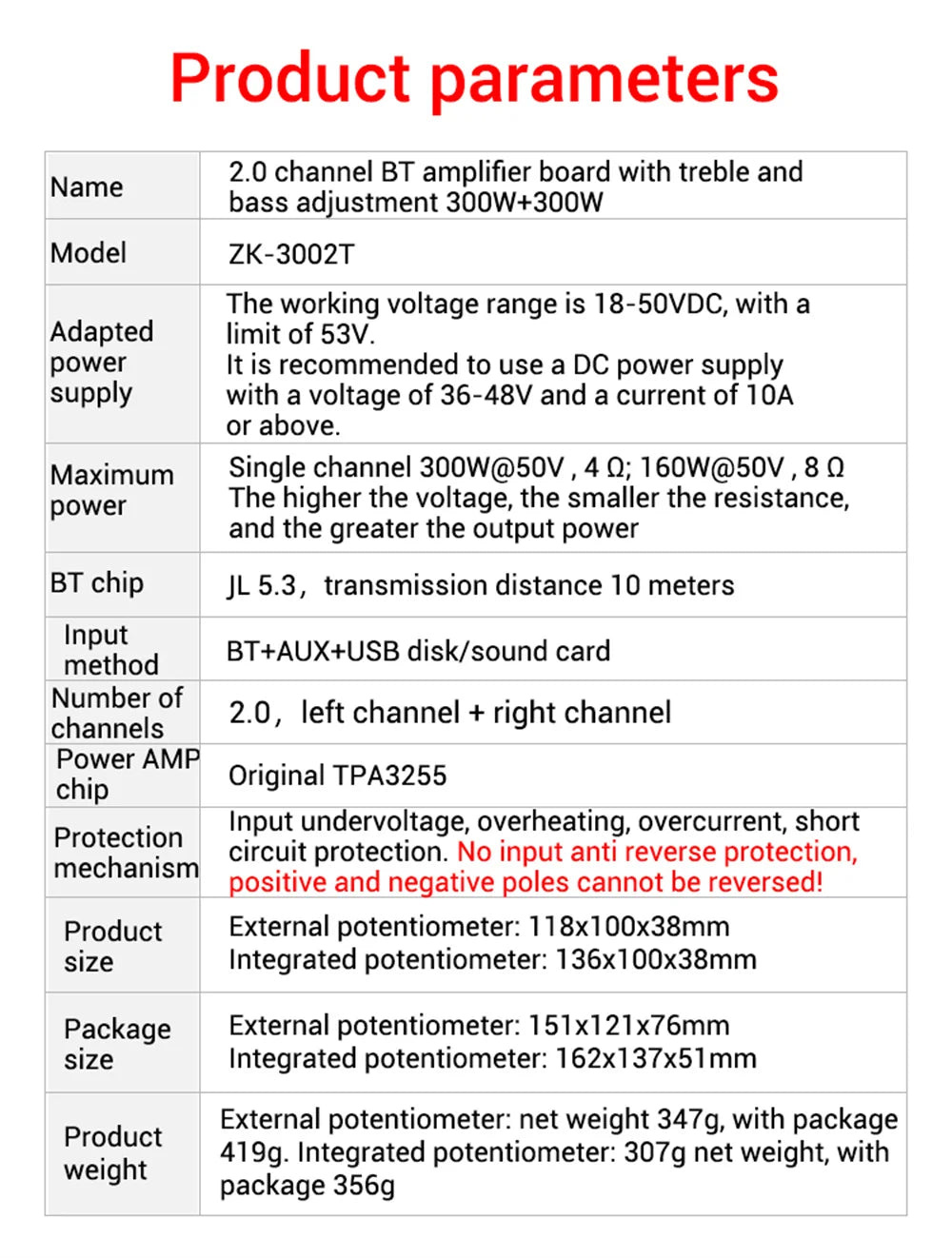 TPA3255 300W+300W Stereo Bluetooth Audio Sound Power Amplifier Board Treble Bass for Car Karaoke Smart Home Theater Subwoofer