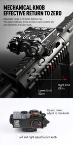 WADSN DBAL A2 Dbal-a2 Full Function Red Green Blue IR Laser Strobe Flashlight with Light Point Zero Adjustment for 20mm Rail