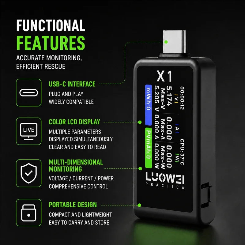 LUOWEI LW-X1 USB C Tester Multifunctional Fast Charging Protocol Analyzer with HD Display Real Time Monitoring For Phone Repair