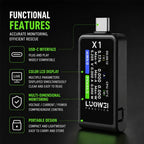 LUOWEI LW-X1 USB C Tester Multifunctional Fast Charging Protocol Analyzer with HD Display Real Time Monitoring For Phone Repair