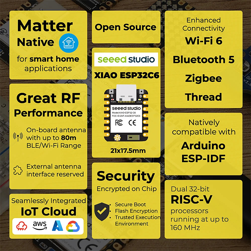 seeed XIAO ESP32-C3/C5/C6/S3 optional Mini Development Board Module 2.4GHz WiFi,BlE 5.0,for Arduino IoT Intelligent system