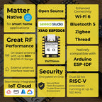 seeed XIAO ESP32-C3/C5/C6/S3 optional Mini Development Board Module 2.4GHz WiFi,BlE 5.0,for Arduino IoT Intelligent system
