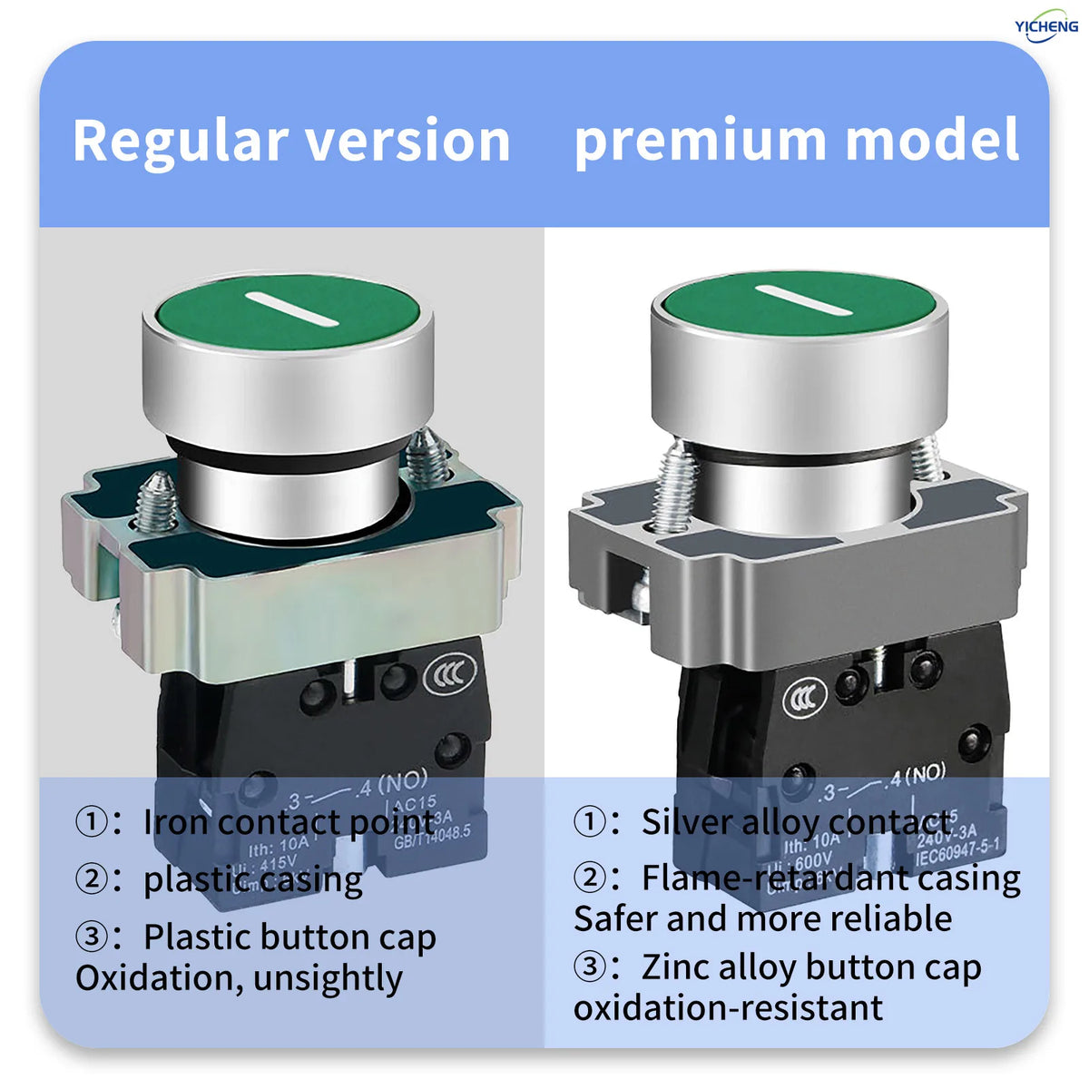 10Pcs 22MM Momentary symbols Push Button Switch 1NO1NC SPDT 10Amp 600V Metal Head Waterproof IP65,Control power button switch