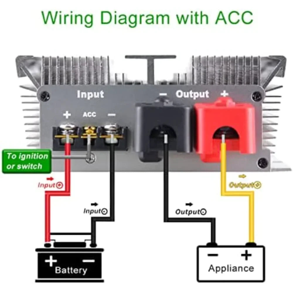24 Volt to 12 Volt 24V to 12V 85A-300A Step Down Converter Voltage Regulator DC/DC Buck Transformer Power Supply CE Waterproof