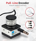ABILKEEN Dia 58mm Incremental Rotary Encoder Optoelectronic Encoder 12/15MM Through-Hole Shaft RHI58 Photoelectricity Encoder